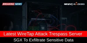 Image showing the WireTap attack exploiting Intel SGX to exfiltrate sensitive data from a server.