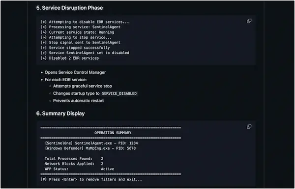 Image Shows SilentButDeadly
