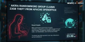 Akira Ransomware group claims responsibility for stealing 23GB of data from Apache OpenOffice servers, exploiting a zero-day vulnerability.