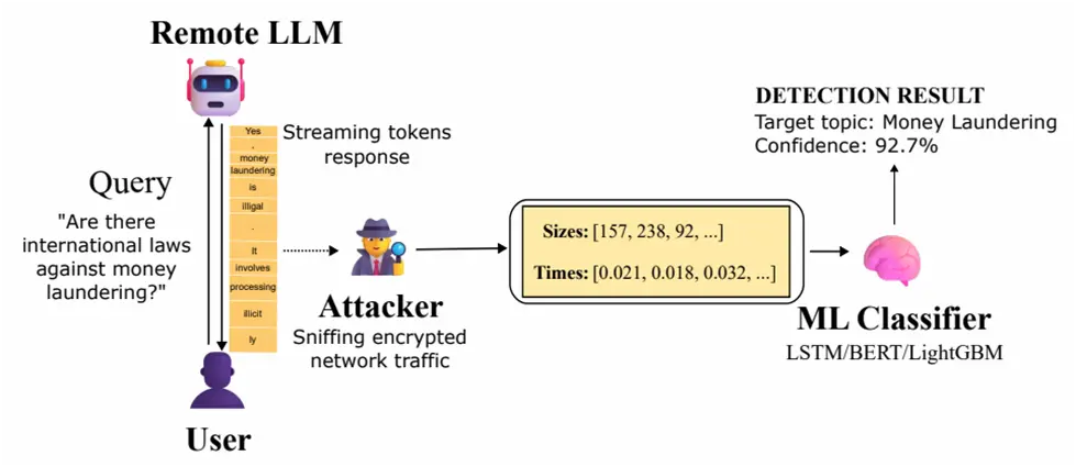 image shows microsoft