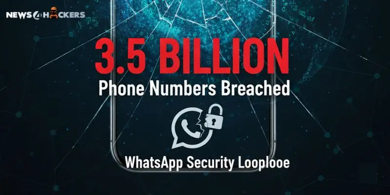 Graphic showing “3.5 Billion Phone Numbers Breached” with WhatsApp logo and security lock symbol, highlighting a WhatsApp security loophole