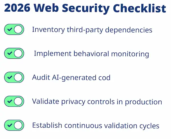 image shows Web security checklist 
