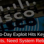Cisco: Zero-Day Exploit Hits Key Security Products, Need System Rebuilding