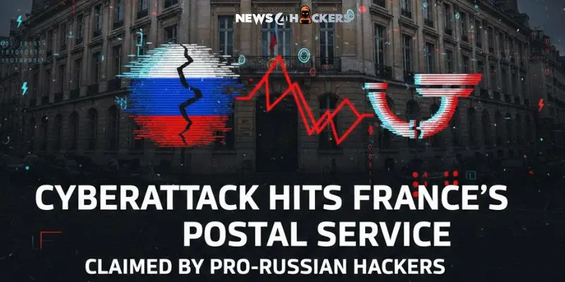 Cyberattack on France’s postal service showing digital disruption, Russian flag graphic, and declining systems caused by pro-Russian hackers