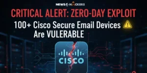 Image Shows cisci-zero-day-exploit