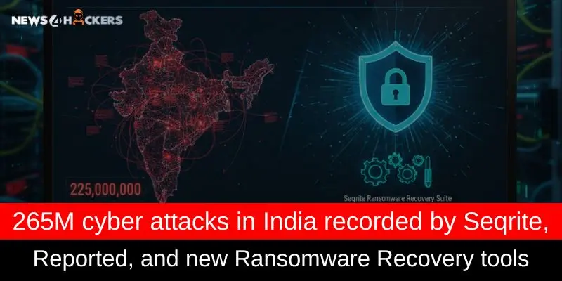 265M Cyber Attacks in India Recorded by Seqrite — New Ransomware Recovery Tools Announced