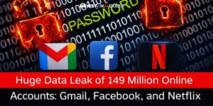 Graphic showing massive data breach of 149 million online accounts affecting Gmail, Facebook, and Netflix with broken lock and password warning