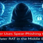 Image Shows muddywater-uses -spear-phishing to-launch-rustyeater