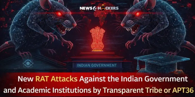 Digital illustration showing APT36 RAT cyber attacks targeting the Indian Government and academic institutions, highlighting advanced malware threats and cyber espionage activities.