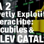 CISA-Adds-Two-Actively-Exploited-Roundcube-Vulnerabilities-to-KEV-Catalogdata