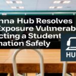 Ravenna-Hub-Resolves-Data-Exposure-Vulnerability-Impacting-Student-Information-Safelydata