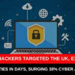Chinese Hackers Targeted the UK, Exploiting Vulnerabilities in Days, Surging 38% Cyber Activity in 2025