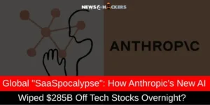 Image shows saaspocalypse