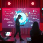 Revolutionizing Cybersecurity Testing with Autonomous AI Red Team
