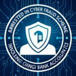 www.news4hackers.com-three-arrested-in-cyber-fraud-scheme-involving-bank-accounts-three-arrested-in-cyber-fraud-scheme-involving-bank-accounts-1