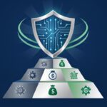 www.news4hackers.com-how-to-prioritize-ai-agent-security-based-on-business-impact-how-to-prioritize-ai-agent-security-based-on-business-impact