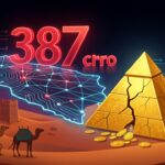www.news4hackers.com-rajasthan-cyber-fraud-surpasses-387-crore-in-2026-investment-scams-lead-the-list-rajasthan-cyber-fraud-surpasses-387-crore-in-2026-investment-scams-lead-the-list