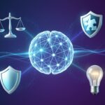 www.news4hackers.com-what-ai-validation-measures-key-aspects-tested-what-ai-validation-measures-key-aspects-tested